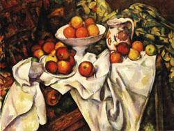 Apples and Oranges, Paul Cezanne